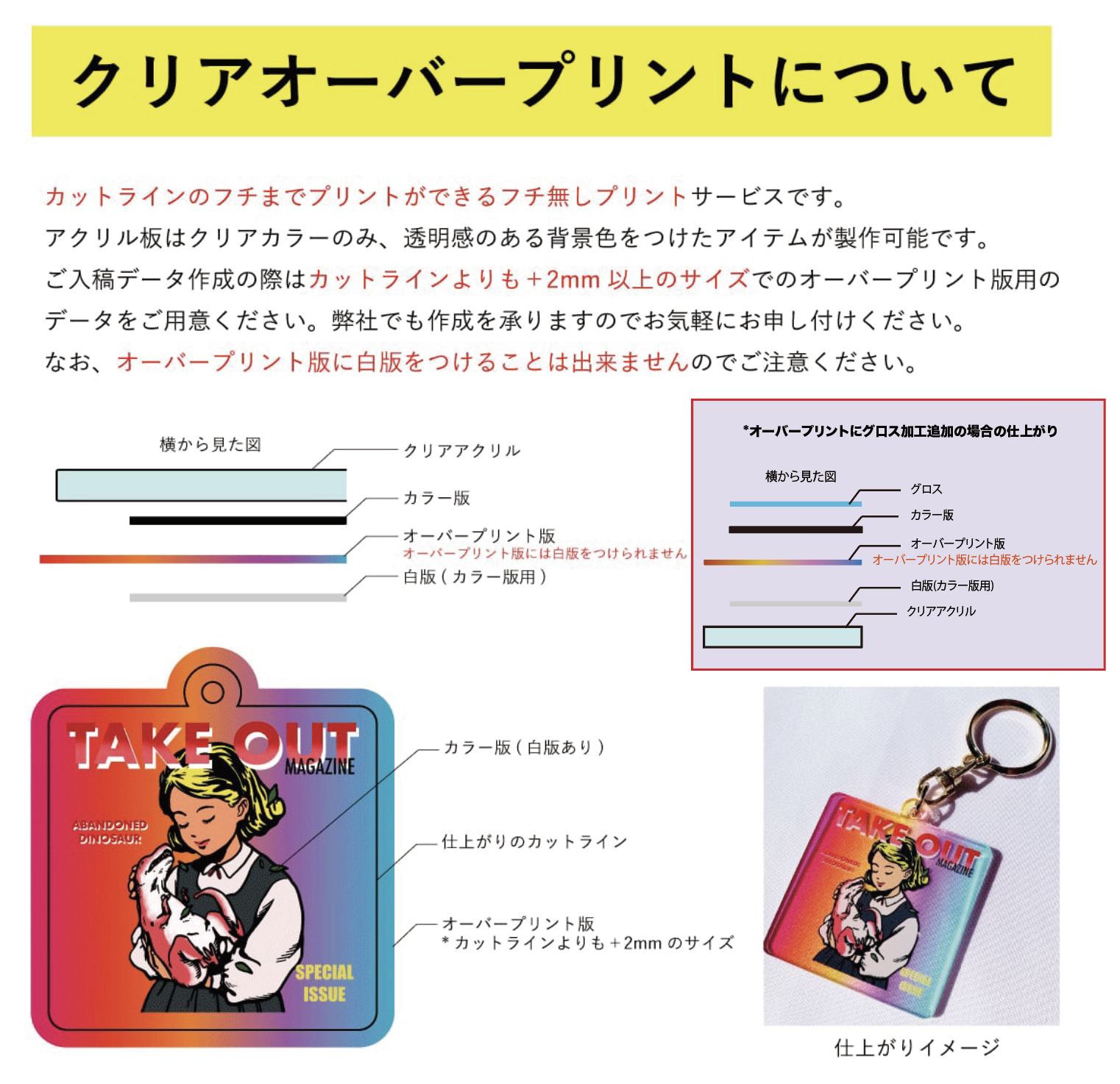 CORNER PRINTING | アクリルクリップバッジ (5cm×5cm) (5個セット